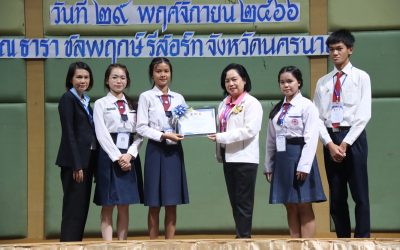 Findee We Can Do รอบสุดท้าย ระดับภาค